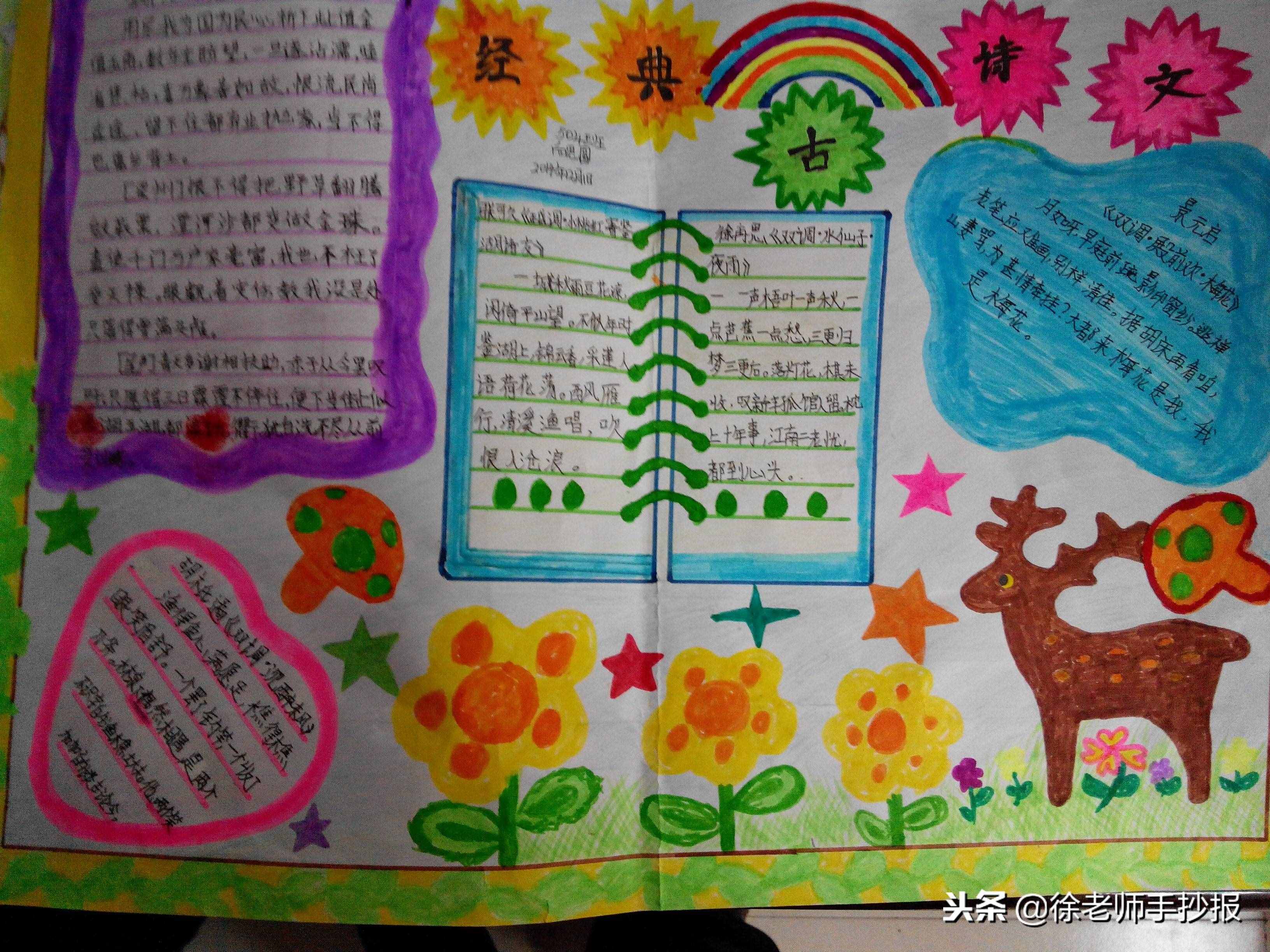 分享一組漂亮的獲獎(jiǎng)讀書(shū)手抄報(bào)
