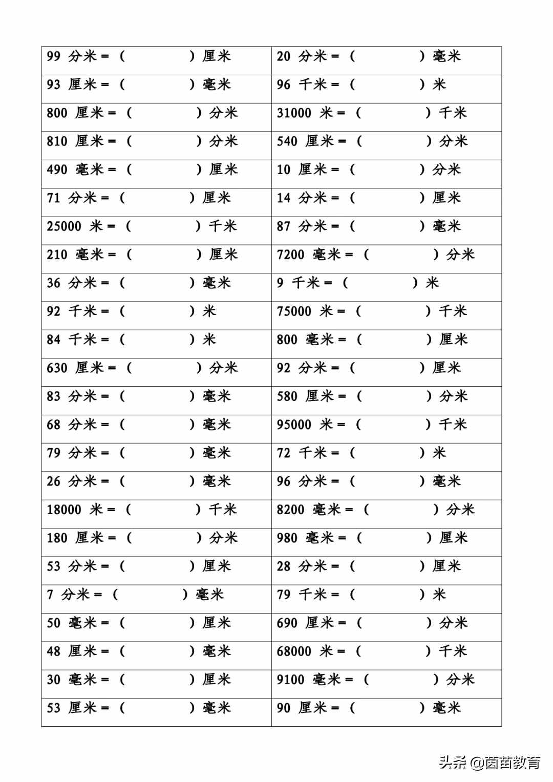 長度單位換算專項練習，附答案