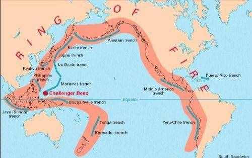世界上最長的五個深海溝
