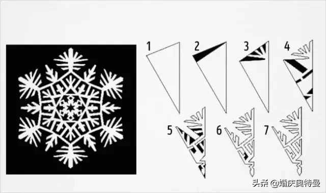 二十款孩子一學(xué)就會的美妙絕倫雪花剪紙