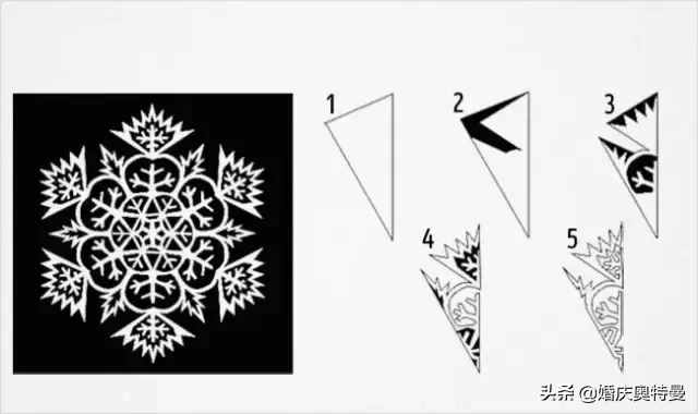 二十款孩子一學(xué)就會的美妙絕倫雪花剪紙