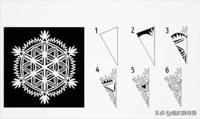 二十款孩子一學(xué)就會的美妙絕倫雪花剪紙