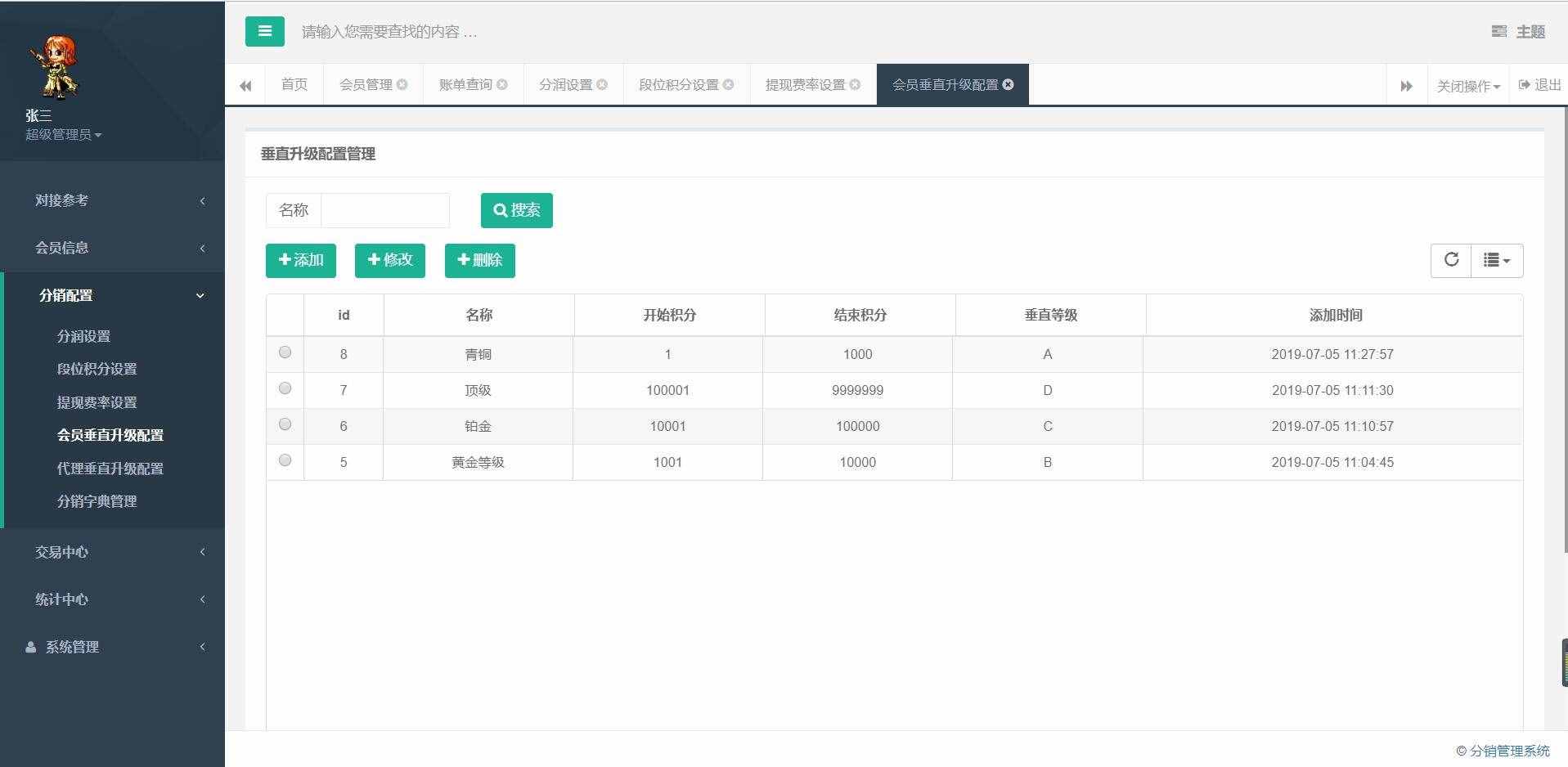 開(kāi)源分銷(xiāo)管理系統(tǒng)
