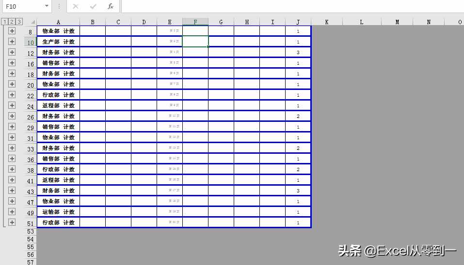 3步搞定Excel表格中的分類別匯總數(shù)據(jù)，簡單到?jīng)]朋友