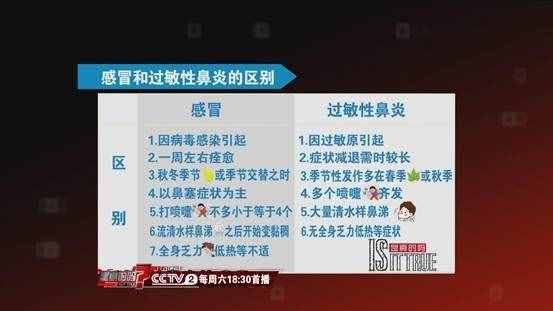 打噴嚏流鼻涕不一定是感冒，小心這種病找上你！
