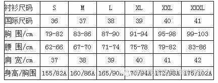 服裝尺碼對(duì)照表 衣服尺碼對(duì)照表大全