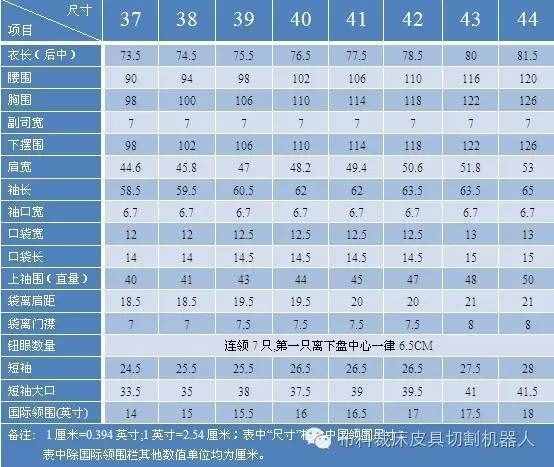 服裝尺碼對(duì)照表 衣服尺碼對(duì)照表大全