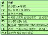 今日更新excel快捷鍵（Excel辦公常用的99個快捷鍵）