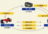 今日更新勞務(wù)公司需要資質(zhì)嗎（勞務(wù)公司一定要有資質(zhì)嗎）