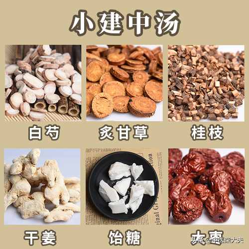 “平平無奇”建中湯——這個便宜可口又好用的方，你聽說過嗎？