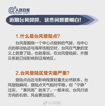 實力科普：臺風名字都是咋起的？