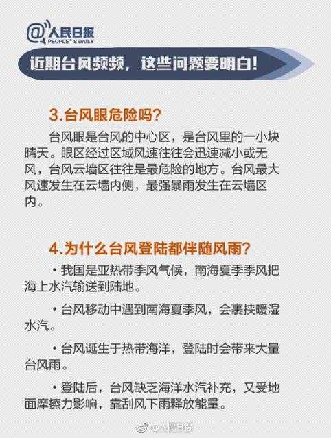 實力科普：臺風名字都是咋起的？