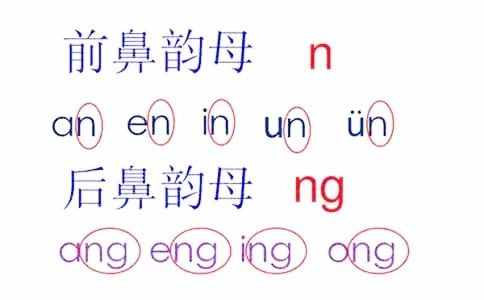 前鼻韻母和后鼻韻母怎么區(qū)分？這種方法教小學(xué)生一看便知