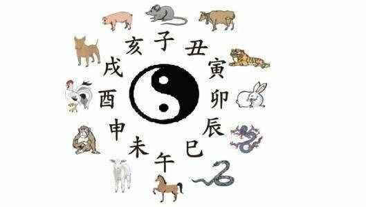 科普——流年不利是什么，流年不利的化解方法