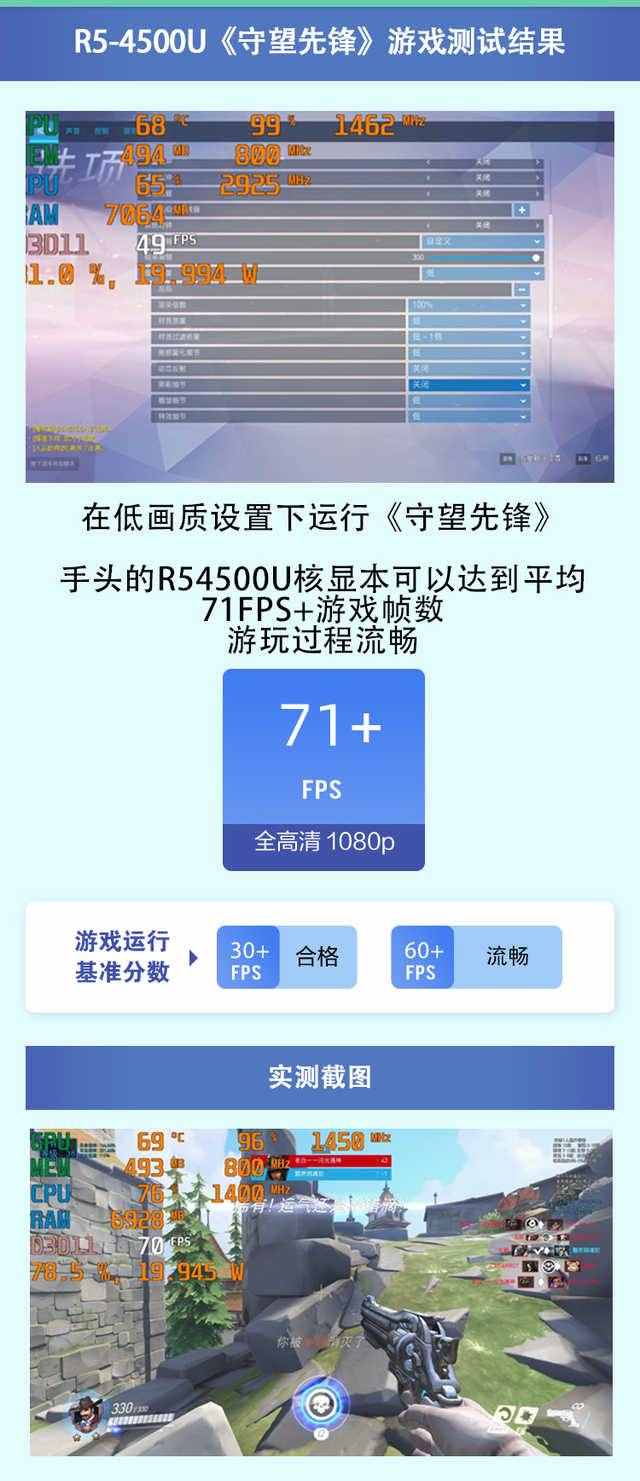 一招學會查看電腦真實性能，用3000元也能買到“游戲本”