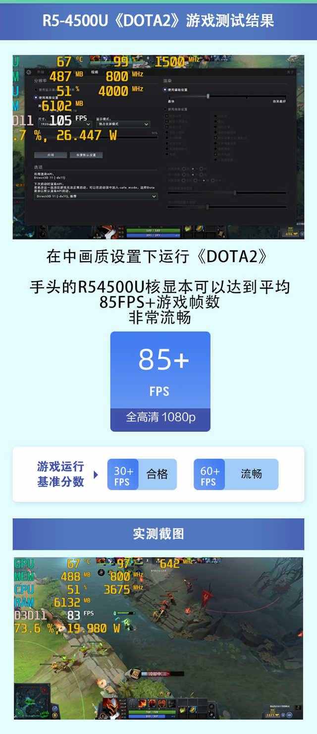 一招學會查看電腦真實性能，用3000元也能買到“游戲本”