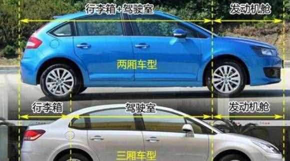 兩廂車和三廂車的區(qū)別是啥？真的是僅僅差個后備箱嗎？