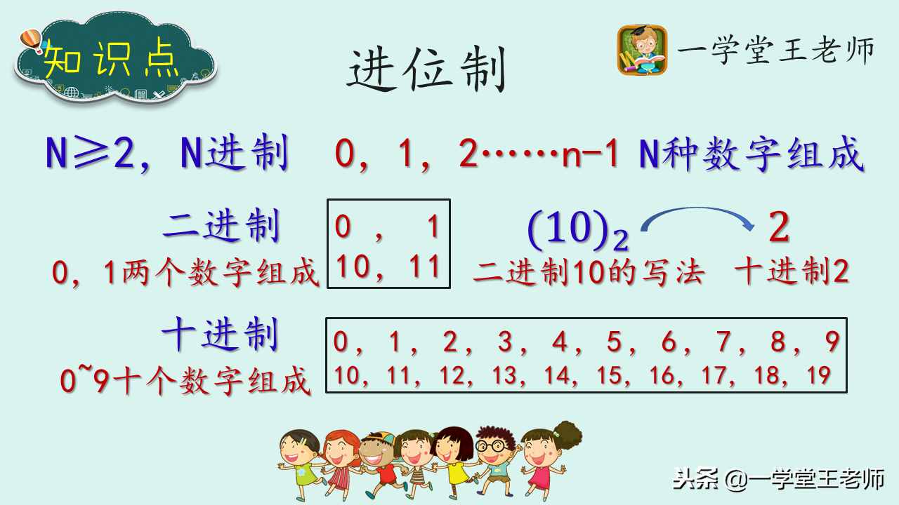 怎樣快速把十進(jìn)制數(shù)字轉(zhuǎn)換為二進(jìn)制？