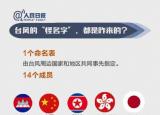 今日更新臺風的名字怎么命名的（臺風名字都是咋起的）