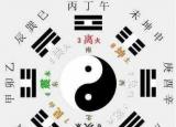 今日更新周易算命看面相（從易經(jīng)的角度揭秘中國神秘的面相學(xué)）