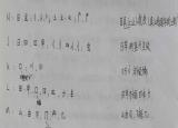 今日更新五筆字根練習表（新手五筆打字系列）