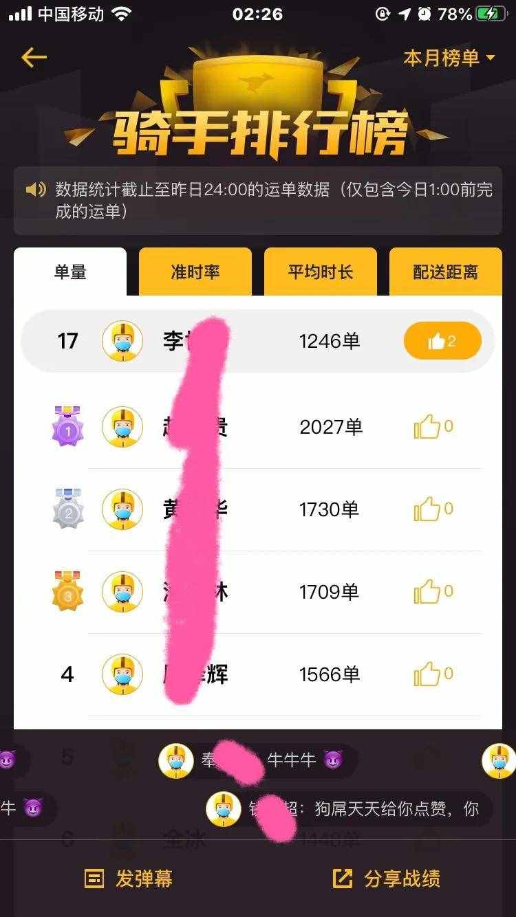 珠海外賣專送騎手26天跑1246單