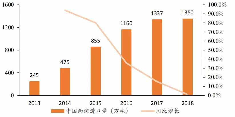 四大制氫方式及降成本途徑，關(guān)于氫能看完本文就懂了