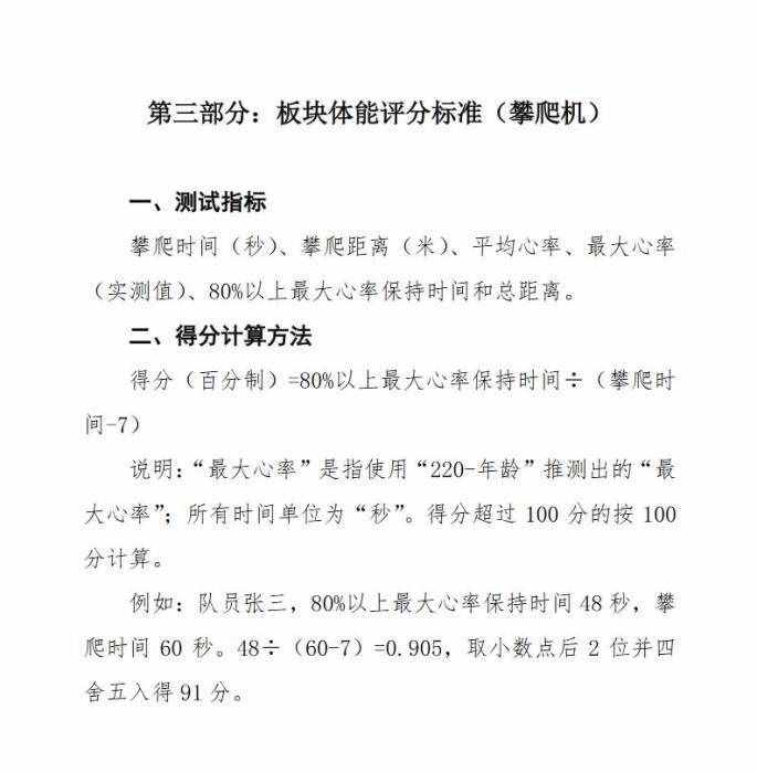 來看看國家隊運(yùn)動員體能評分標(biāo)準(zhǔn)，你能得多少分？