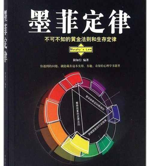 什么是“墨菲定律 ”？真的是越怕什么，就越會(huì)發(fā)生什么？