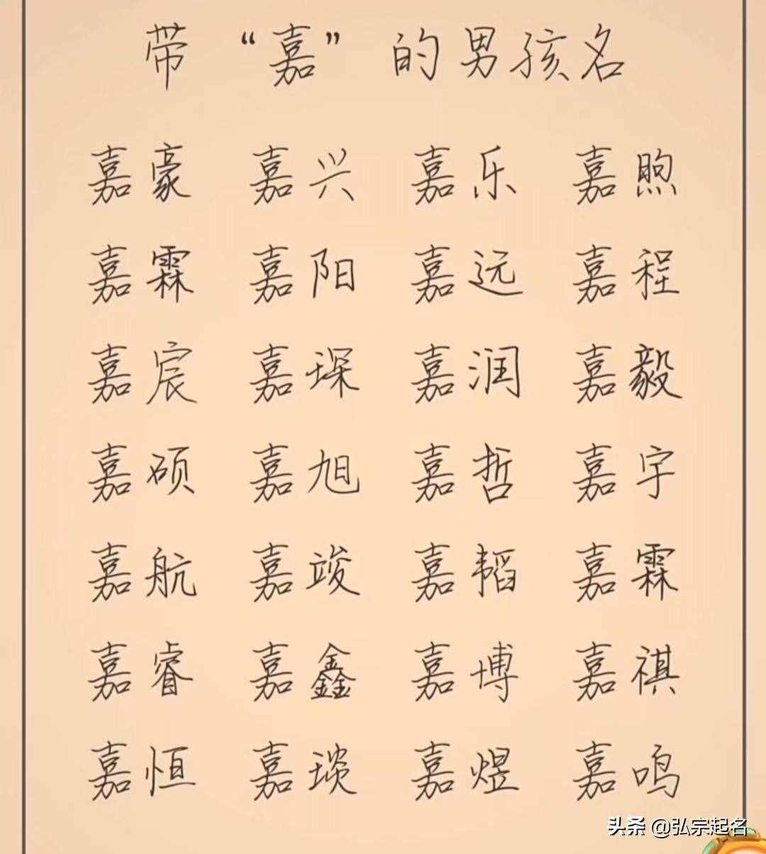 寶寶起名：生個寶貝兒子，取這些名字，希望將來光宗耀祖