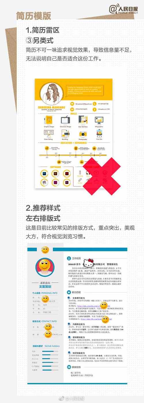 求職干貨！手把手教你如何寫一份優(yōu)秀的簡歷，簡單實用！
