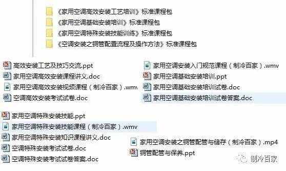 空調(diào)安裝不會？？看完這套教程你就徹底入門啦