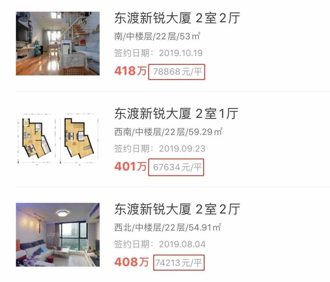 8萬(wàn)/㎡成交，南京名校學(xué)區(qū)房竟是“手槍”戶型