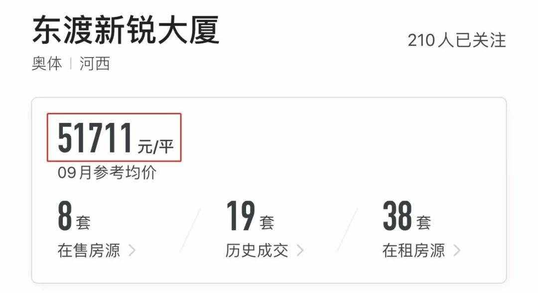 8萬(wàn)/㎡成交，南京名校學(xué)區(qū)房竟是“手槍”戶型