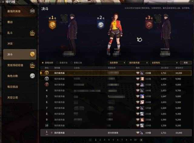 網(wǎng)友靠游戲搬磚月入過萬，DNF玩家：眼紅不是一天兩天了
