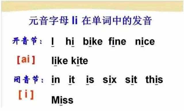初中英語：“音標(biāo)發(fā)音”指導(dǎo)大全！