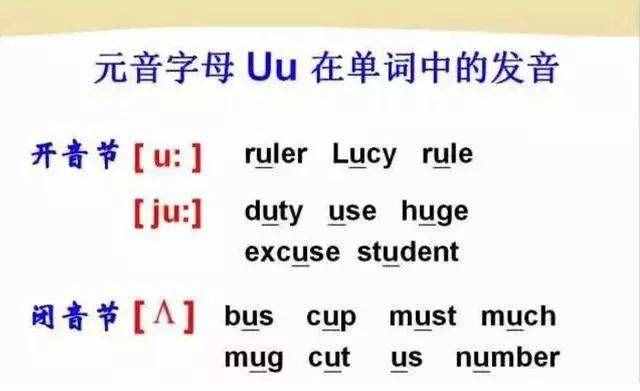 初中英語：“音標(biāo)發(fā)音”指導(dǎo)大全！