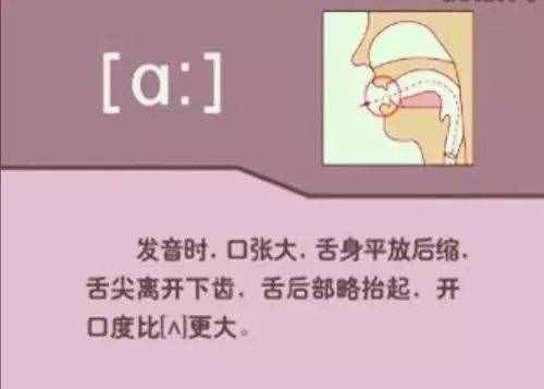 初中英語：“音標(biāo)發(fā)音”指導(dǎo)大全！