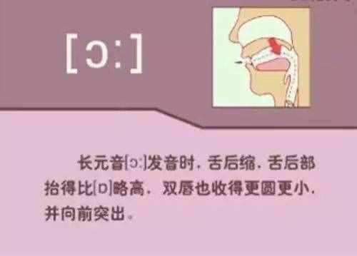 初中英語：“音標(biāo)發(fā)音”指導(dǎo)大全！