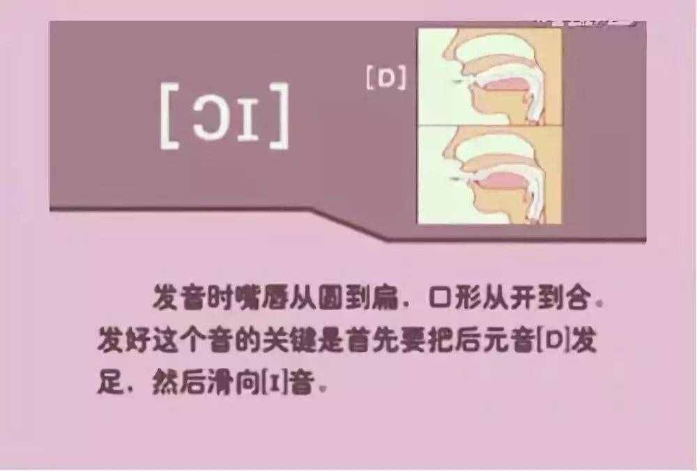 初中英語：“音標(biāo)發(fā)音”指導(dǎo)大全！