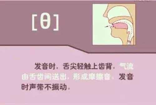 初中英語：“音標(biāo)發(fā)音”指導(dǎo)大全！