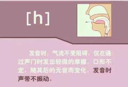 初中英語：“音標(biāo)發(fā)音”指導(dǎo)大全！