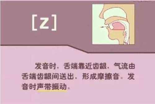初中英語：“音標(biāo)發(fā)音”指導(dǎo)大全！