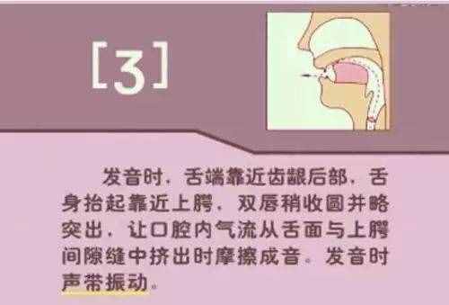 初中英語：“音標(biāo)發(fā)音”指導(dǎo)大全！