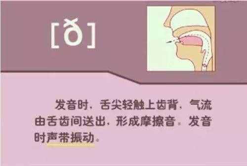 初中英語：“音標(biāo)發(fā)音”指導(dǎo)大全！