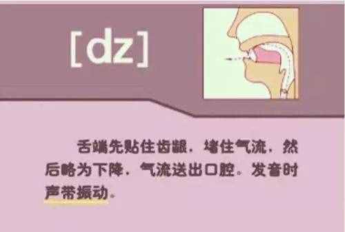 初中英語：“音標(biāo)發(fā)音”指導(dǎo)大全！