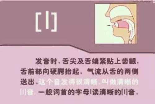 初中英語：“音標(biāo)發(fā)音”指導(dǎo)大全！