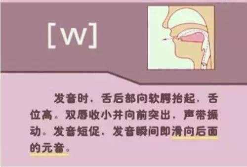 初中英語：“音標(biāo)發(fā)音”指導(dǎo)大全！