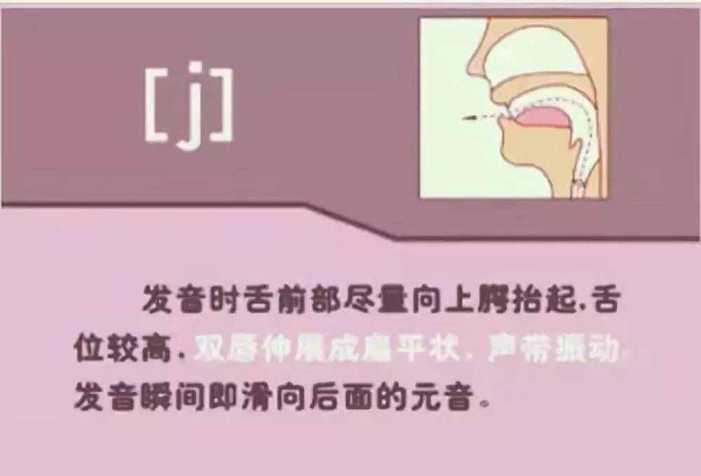 初中英語：“音標(biāo)發(fā)音”指導(dǎo)大全！