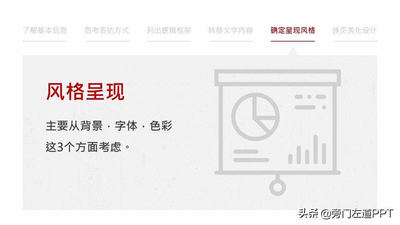  PPT制作的6個步驟，從0到1制作一份高大上的PPT！